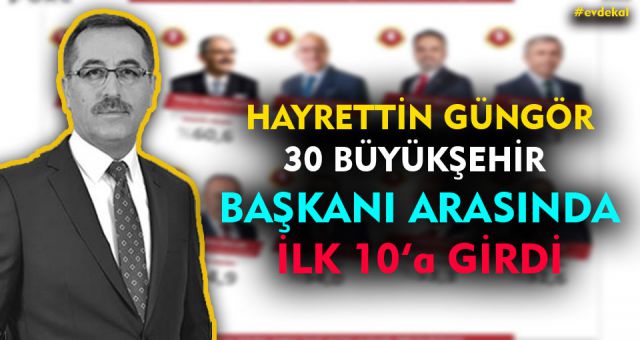 Başkan Güngör ilk 10'a Girdi