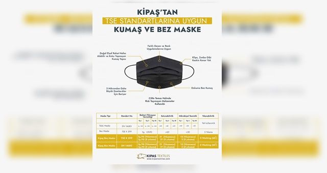 Kipaş Yıkanabilir Maske Üretiyor !