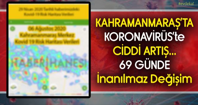 Kahramanmaraş'taki Koronavirüs Riski Artıyor 69 Günde Ciddi Artış