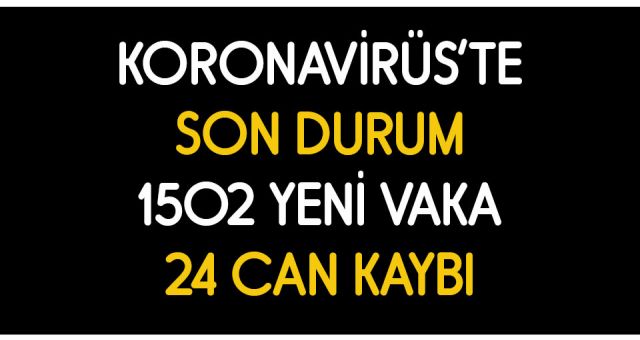 Koronavirüs Vakaları Artışta