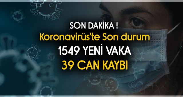 Türkiye'de vaka sayısı bin 549 oldu