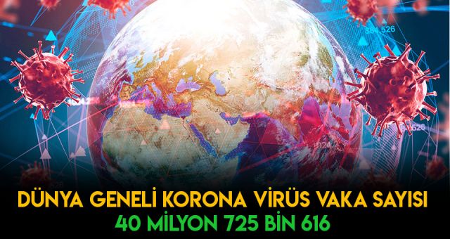Dünya Koronavirüs Tablosu Açıklandı
