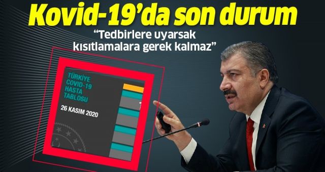 Türkiye'de Koronavirüs'te Son Durum !