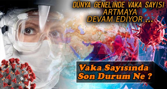 Dünya'da Kovid-19 Vaka Sayısı Artmaya Devam Ediyor