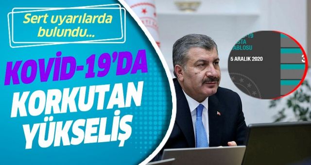 Koronavirüs'te Son Durum 5 Aralık 2020