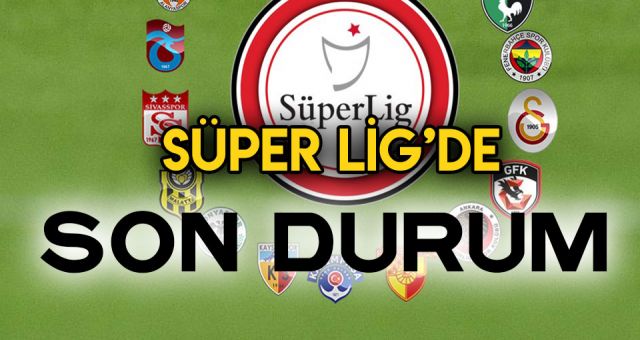 Süper Ligde On Yedinci Hafta Heyecanı Süper Lig 16. Hafta Maçları ? Süperlig 17. Hafta Maçları