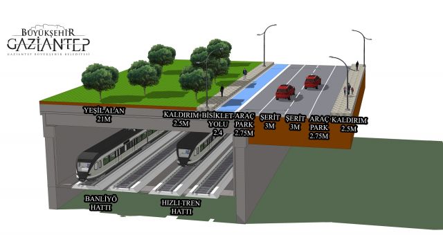 Hastaneler Bölgesinin Trafiği Rahatlayacak