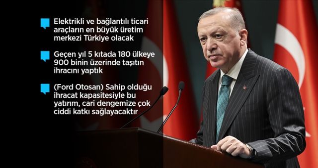 Erdoğan: Türkiye'yi Batarya Üretim Merkezlerinden Biri Yapmakta Kararlıyız