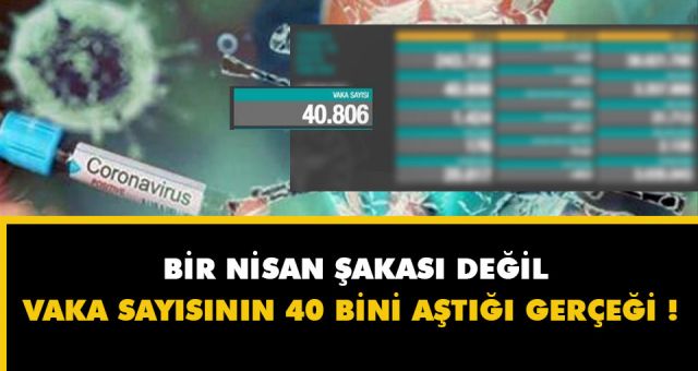 Vaka Sayısı Rekora Koşuyor