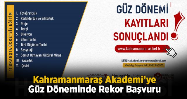 Kahramanmaraş Akademi’ye Güz Döneminde Rekor Başvuru