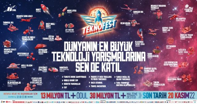 TEKNOFEST 2023 Teknoloji Yarışmaları İçin Başvurular Başladı