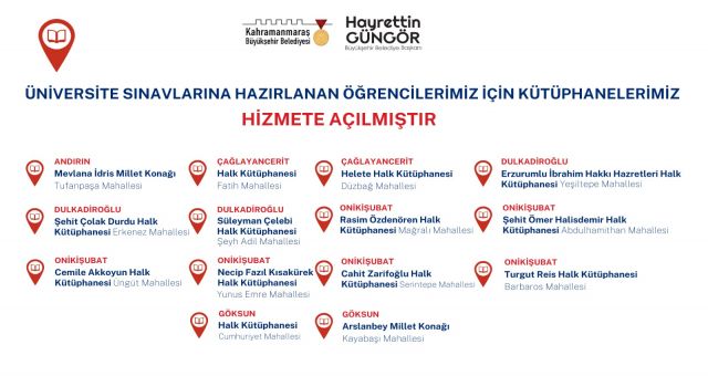 Sınavlara Hazırlanan Öğrenciler İçin Kütüphaneler Hizmet Vermeye Başladı