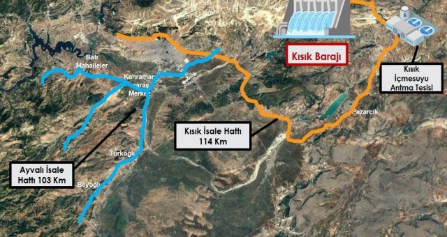 Şehrin İçmesuyuna Güvence Olacak Kısık Barajı’nın İhalesi Yapıldı…