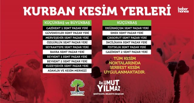 Başkan Umut Yılmaz: Kesim Yerlerinin Dışında Kurban Kesimine İzin Verilmeyecek
