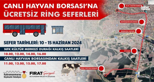 Kahramanmaraş Canlı Hayvan Borsası'na Ücretsiz Otobüs Seferleri Başladı