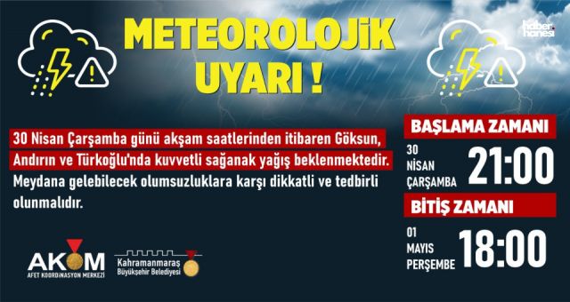 Kuvvetli Yağışlar Geliyor: Kahramanmaraş’ta 3 İlçeye Uyarı