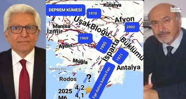 Akdeniz'de 6.0’lık Deprem: Uzmanlar Büyük Sarsıntıya Karşı Uyardı