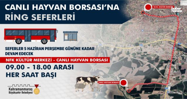Kahramanmaraş'ta Canlı Hayvan Borsası’na Ücretsiz Ulaşım!