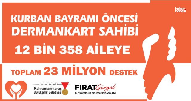 Kahramanmaraş’ta İhtiyaç Sahiplerine 23 Milyon TL Bayram Yardımı