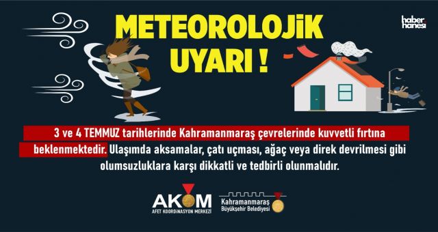 Kahramanmaraş’ta Rüzgâr Etkisini Artırıyor: Çatı Uçması ve Ağaç Devrilmesine Dikkat!