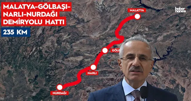 Kahramanmaraş Depreminde Kapanan Demiryolu Hattı Yeniden Faaliyette