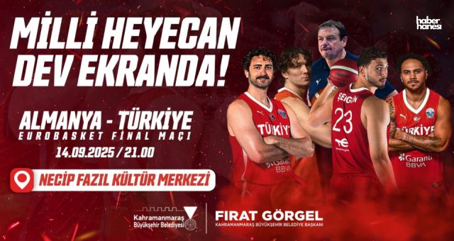 Milli Takımın Final Heyecanı Kahramanmaraş’ta Dev Ekranda