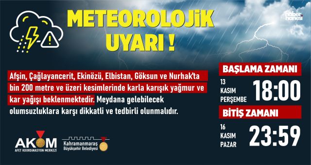 Kahramanmaraş'ta 6 İlçede Yağmur ve Kar Uyarısı!
