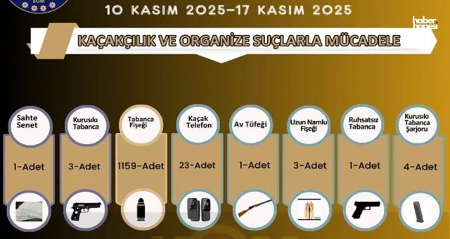 Kahramanmaraş’ta Kaçakçılara Darbe: 7 Şüpheli Gözaltında