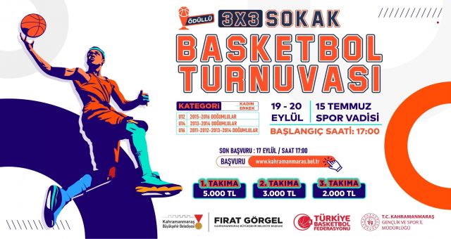 Kahramanmaraş Büyükşehir’in Ödüllü Basketbol Turnuvası’na Başvurular Başladı