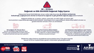Kahramanmaraş Büyükşehir’den 4 İlçede Gök Gürültülü Sağanak Uyarısı!