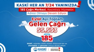 KASKİ 185 Çağrı Merkezi Eylül ayında 55 bin 533 çağrıyı yanıtladı